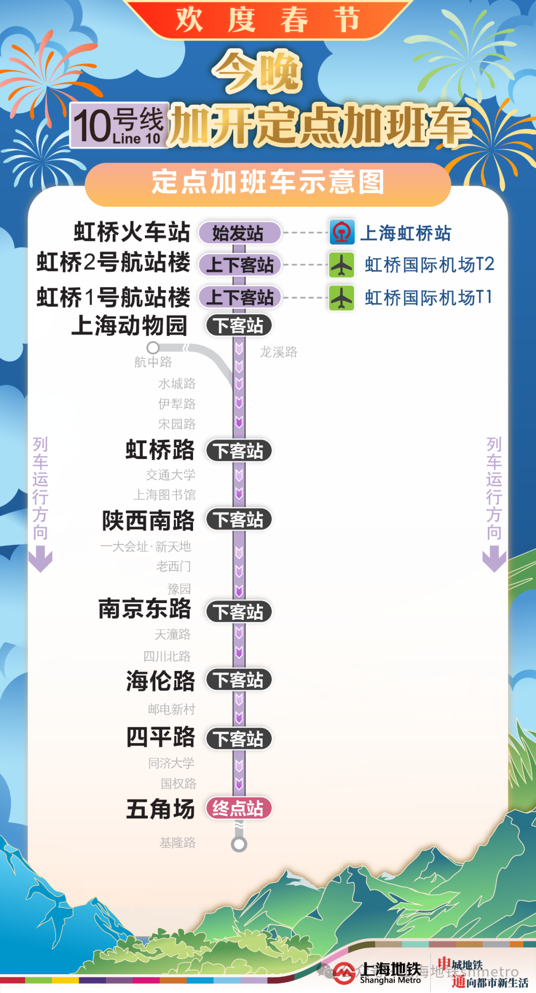 助力返程无忧，2月3日晚上海地铁多条线路定点加开