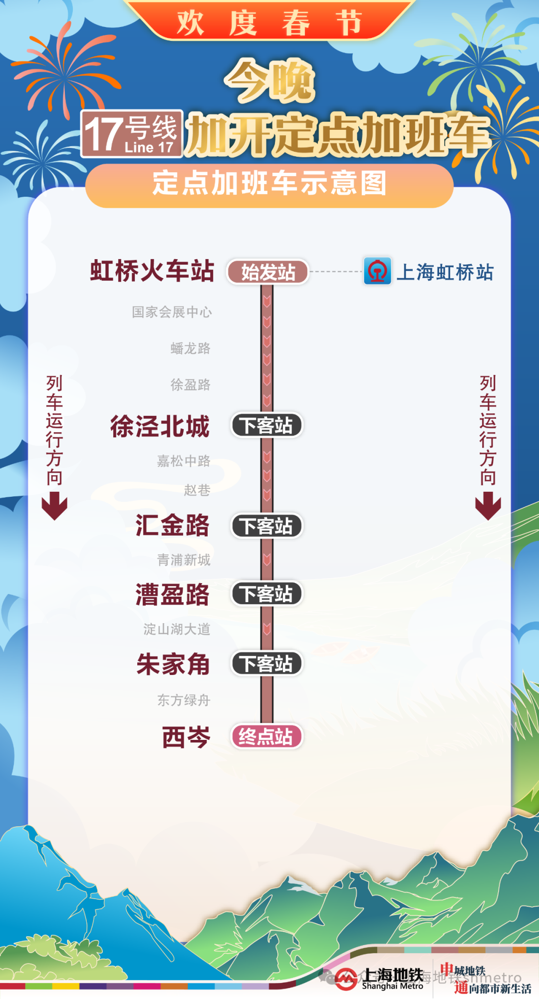 助力返程无忧，2月3日晚上海地铁多条线路定点加开