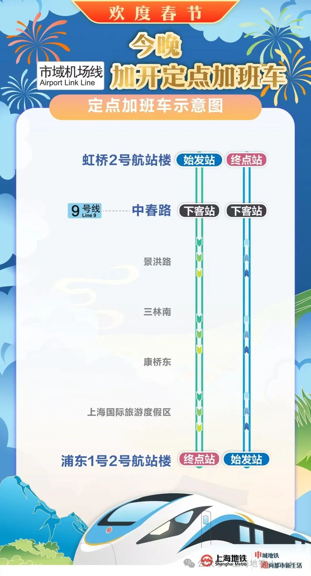 助力返程无忧，2月3日晚上海地铁多条线路定点加开