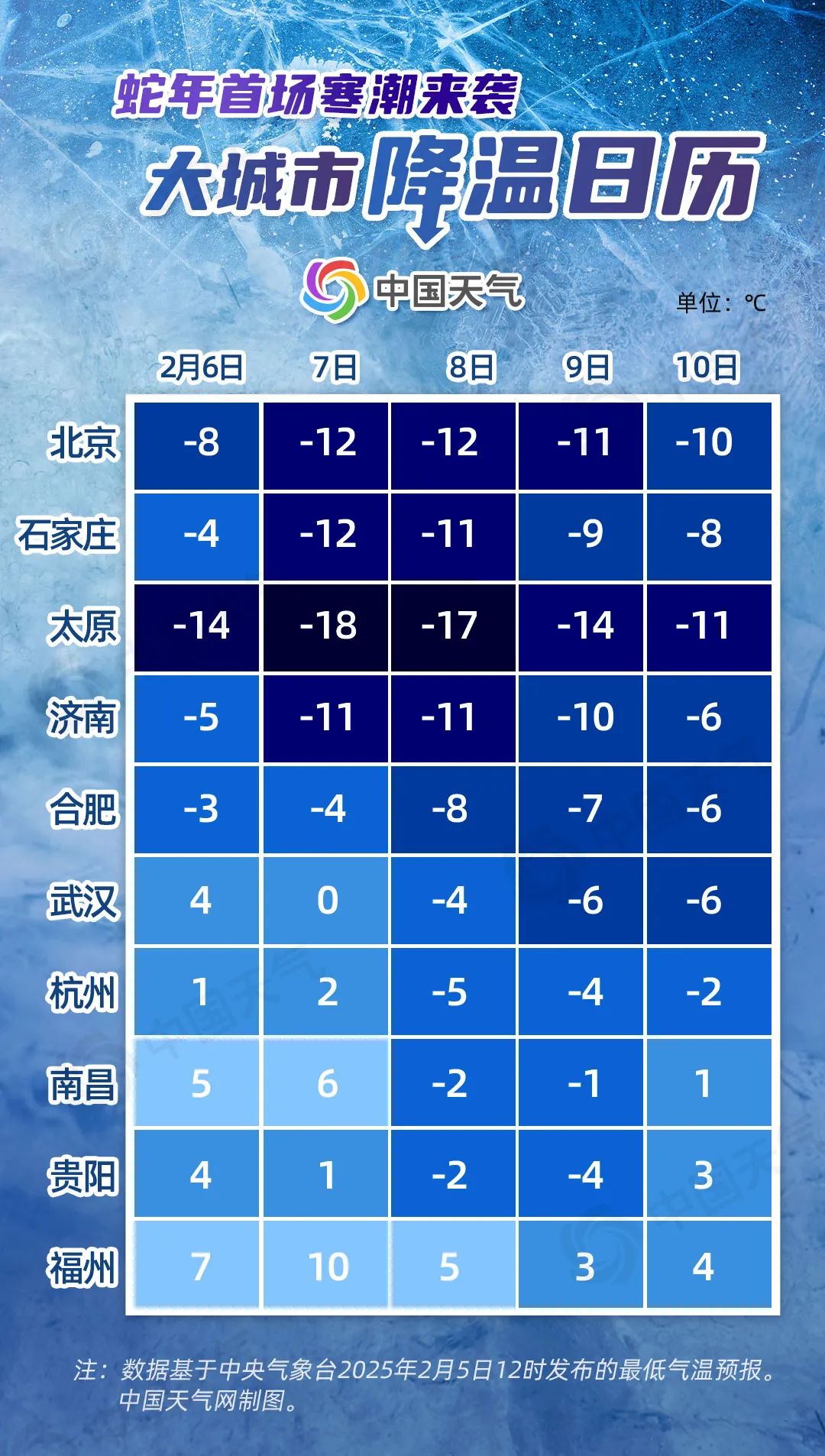 J9九游会 第170页