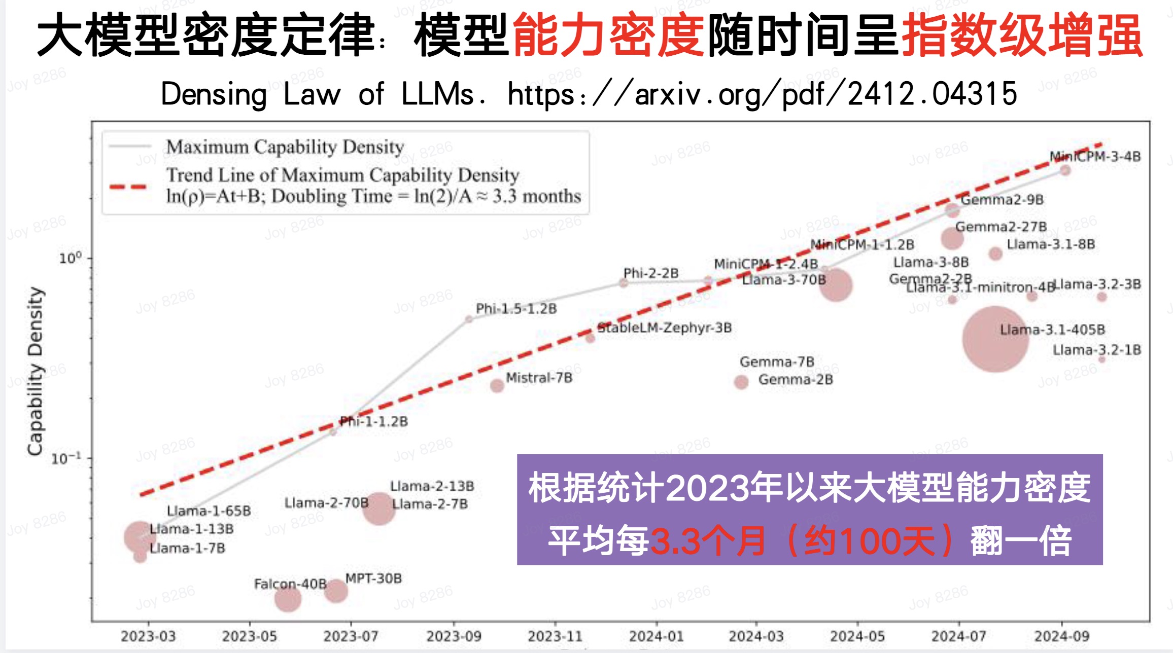 刘知远详解DeepSeek出圈背后的逻辑：自身算法的创新以及OpenAI的傲慢