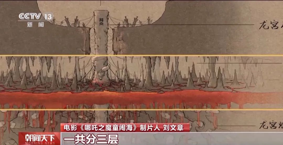 《哪吒2》凭啥登顶？每一帧都是艺术，平台预测票房或冲90亿