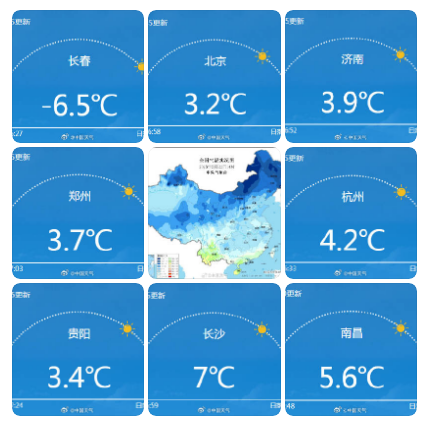 20℃、25℃+，超级大回暖就在下周！气温火箭式飙升