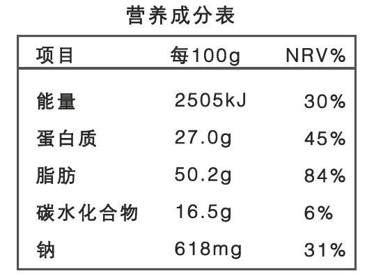 中国人越来越胖了，国家都看不下去了