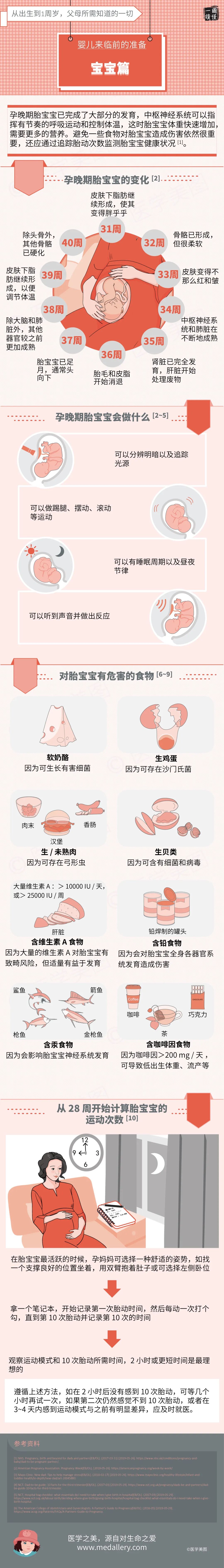 一图读懂丨婴儿来临前的准备之宝宝篇