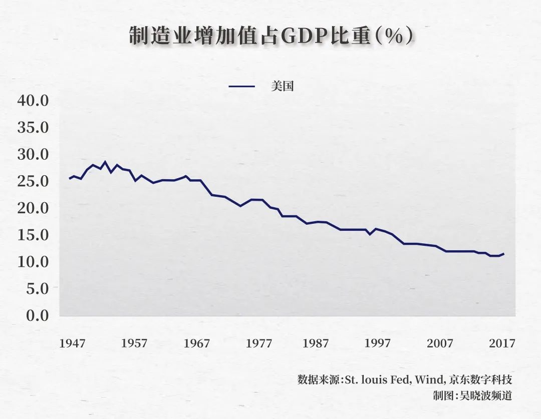 巨亏中的波音,靠关税战续命