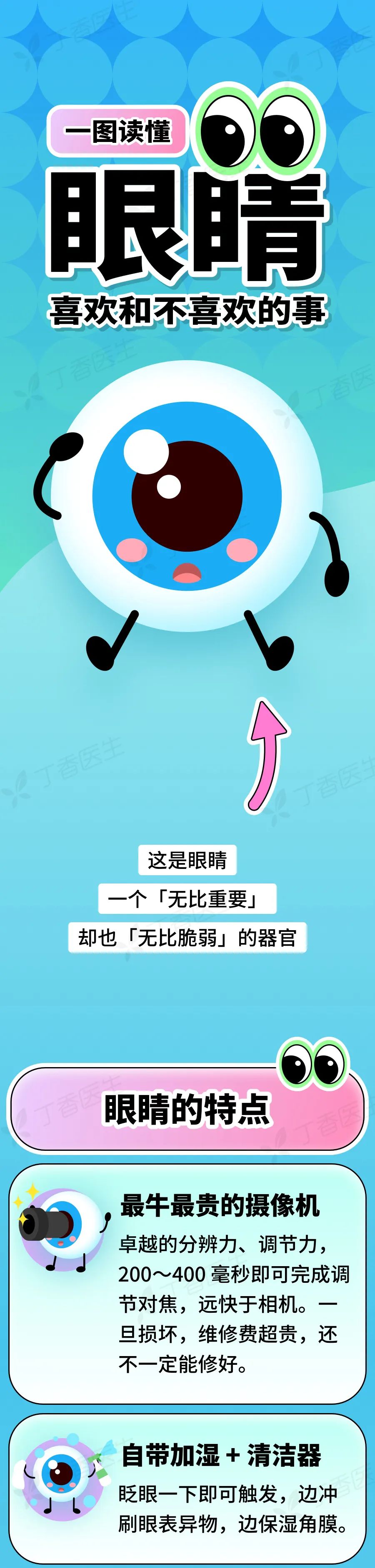 加速眼睛报废的坏习惯，你可能天天都在做