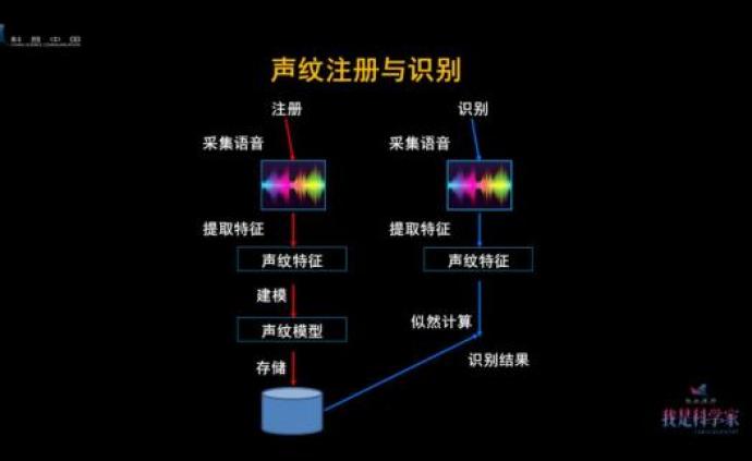 抬着90岁老人去领退休金，这样尴尬的事，我们不想再看到了