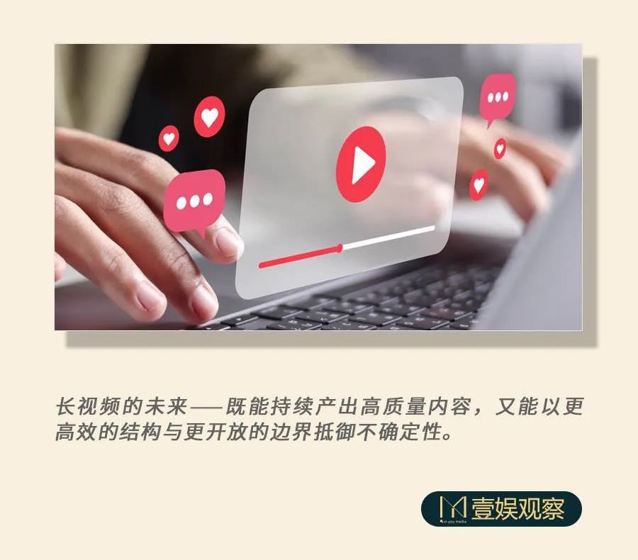 长视频到了系统性能力重建时刻？