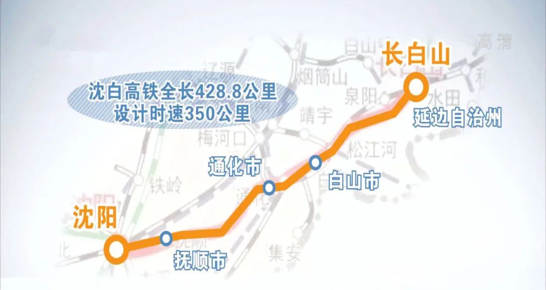 沈白高铁启动联调联试，辽宁晋级东北首个“市市通高铁”省份