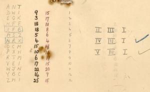 举世仅存的图灵破译二战德军密码绝密级手稿，曾被当作废纸