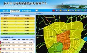 实时监控路况，浙江所有设区市发布市区“交通拥堵指数”