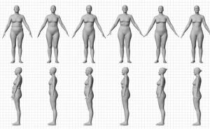 即使BMI指数正常，你仍可能是个胖子