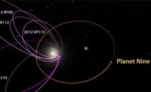 NASA首席科学家质疑第9大行星的存在