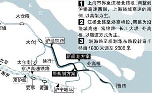 沪通铁路上海段规划调整，与沿江通道同一线路过江