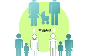 北京通过新版计生条例：再婚夫妇可生“三孩”，推生育奖励假