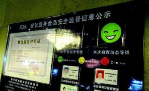 南京将迎国家食品安全城大考，力推“脸谱”等级管理餐饮企业