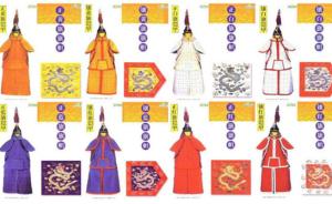 后金建立400周年︱八旗次序安排依据阴阳五行？