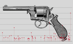 从拉斯维加斯看近35年美国枪击案：“枪声”渐密，控枪艰难