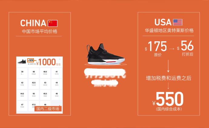 跨国买手：一双球鞋卖回中国赚多少钱？