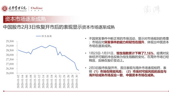 光华疫情公开课｜从经济增长逻辑看市场