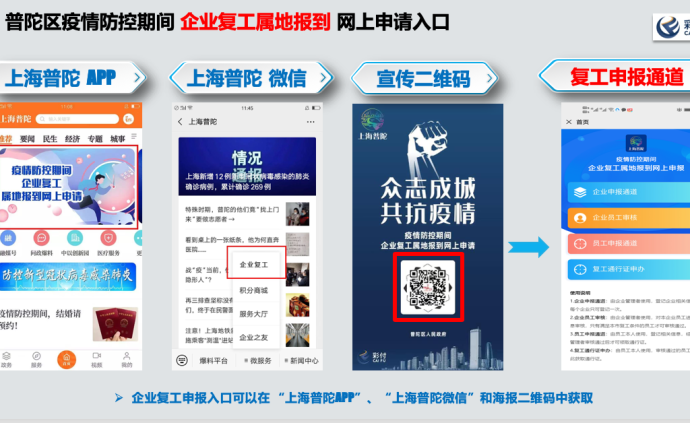 “通行证”每天自动更新，上海普陀发布企业复工网上申报通道