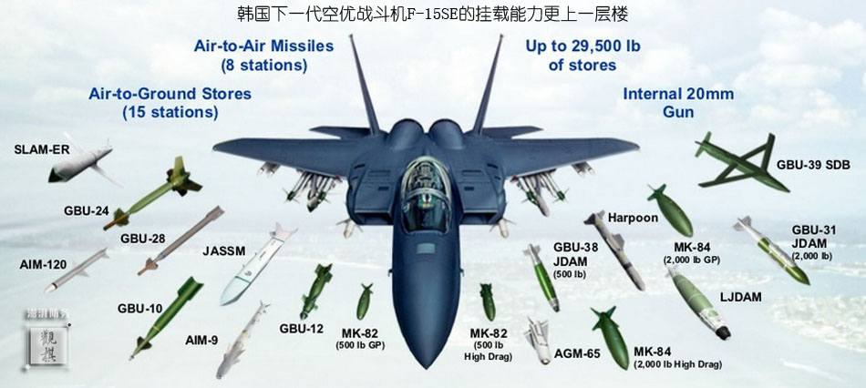 图15.韩国下一代空优战斗机F-15SE的挂载能力更上一层楼