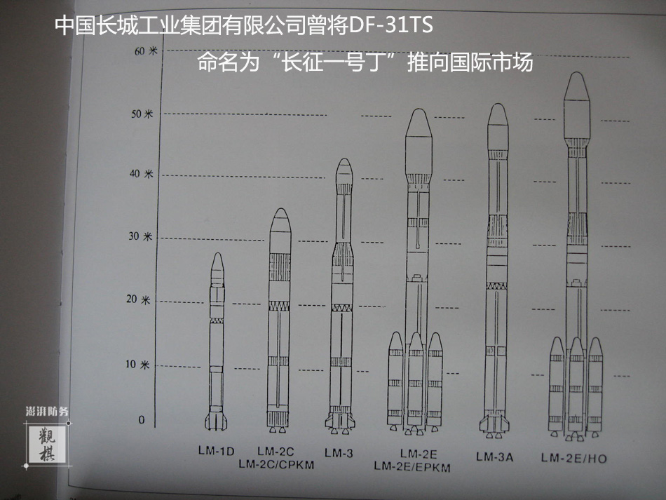 图29.中国长城工业集团有限公司曾将DF-31TS命名为“长征一号丁”推向国际市场