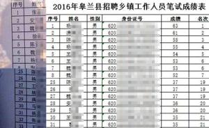甘肃皋兰县乡镇工作人员招考现两份成绩单，官方：系统错误