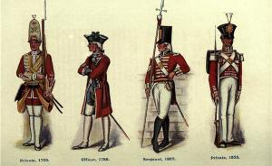 “细细的红线”：英军红色军服的历史