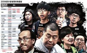香港“占中”9人今审讯，若罪名成立最高可被判处监禁7年