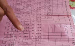 江苏东海县一村委会换届选举被指存在“假名单”，官方正核查
