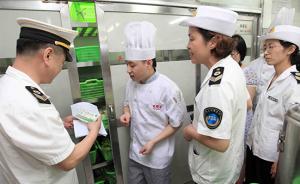 上海处罚7批次不合格食品相关企业，涉及1号店、京东等