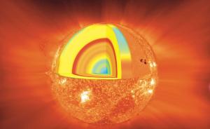 20多年前的设想被证实：太阳核心的旋转速度是表面的四倍
