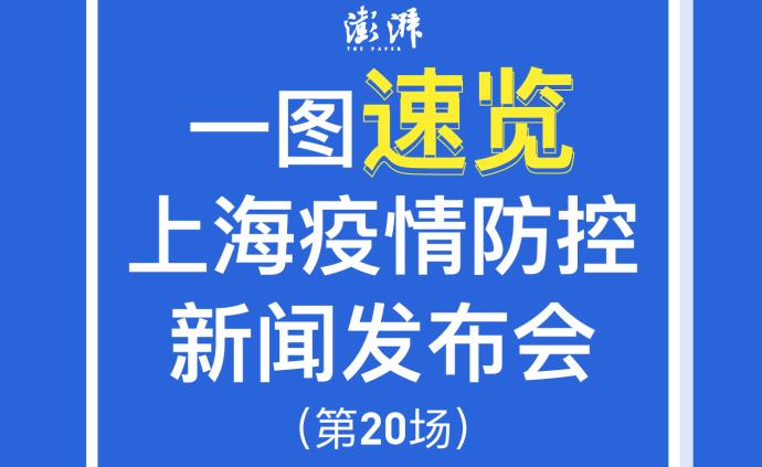 一图速览！上海第二十场疫情防控新闻发布会