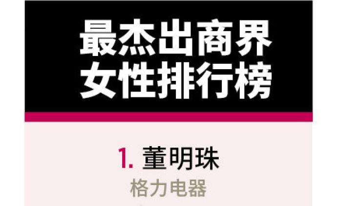 董明珠再问鼎福布斯中国最杰出商界女性榜