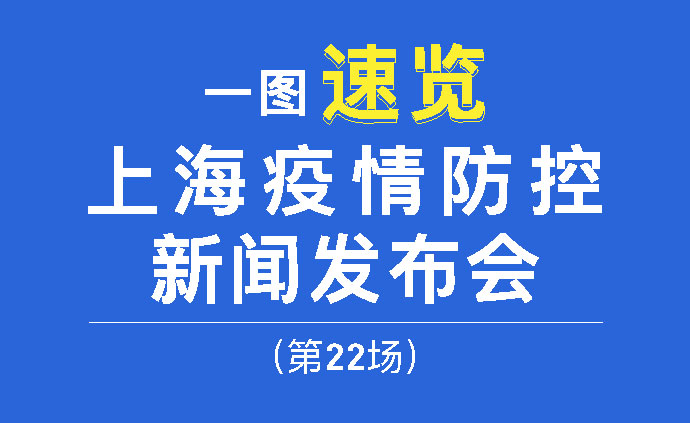 一图速览！上海第二十二场疫情防控新闻发布会