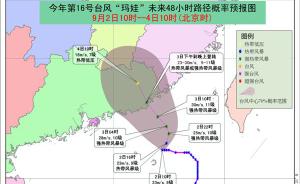 台风 “玛娃”明日将登陆广东沿海，国家防总启动三级响应