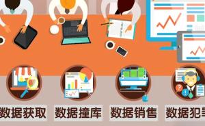 全国首例利用人工智能犯罪案被侦破