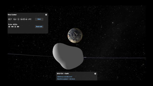 刚刚，15米大的小行星从南极上空掠过