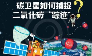 中国碳卫星数据免费开放：140天覆盖全球