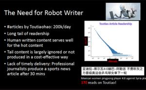 人工智能｜李磊：机器人写的文章与记者写的阅读率持平