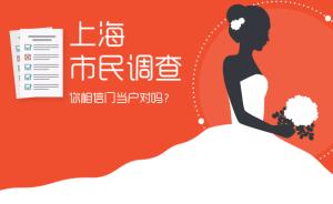上海市民调查③女性对“门当户对”认可度高于男性