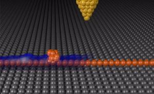 中日学者发现新型拓扑超导材料，有助解决量子计算机主要挑战