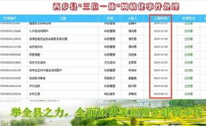 陕西西乡县一官方平台数据“穿越”，回应：操作不当，已批评