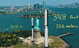 160秒了解SpaceX的猎鹰火箭有多大
