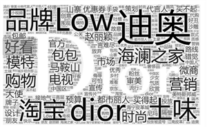 国际大牌现“土味”营销，是哪些人在吐槽迪奥“low”？