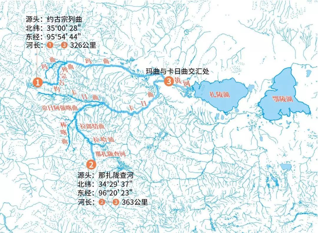 (以沱沱河为源)长江1长度(全流域)究竟谁会胜出在此番中国第二大河