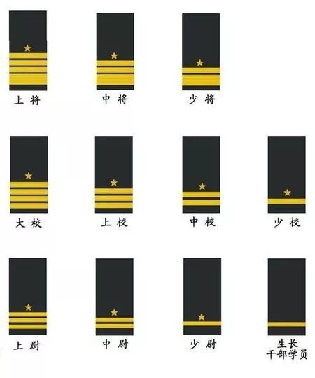 海军上将袖章图片