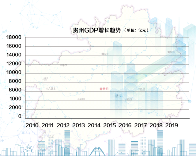 2000年世界平均人均gdp_2000年中国人均GDP是美国的2.64 ,日本的2.49 ,现在是多少呢